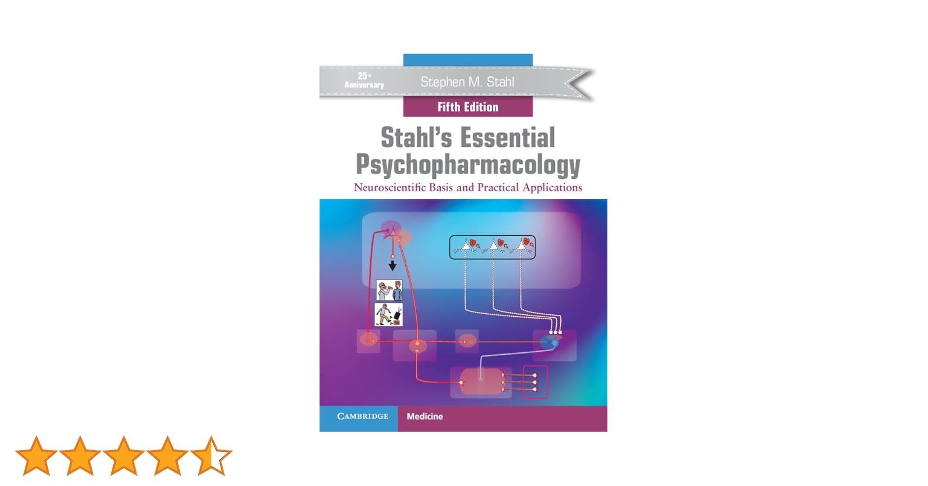 Neuroscience guide to psychopharmacology, now in fifth edition